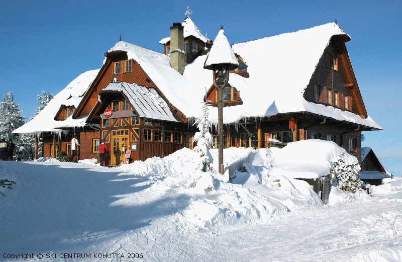 SKI CENTRUM KOHÚTKA